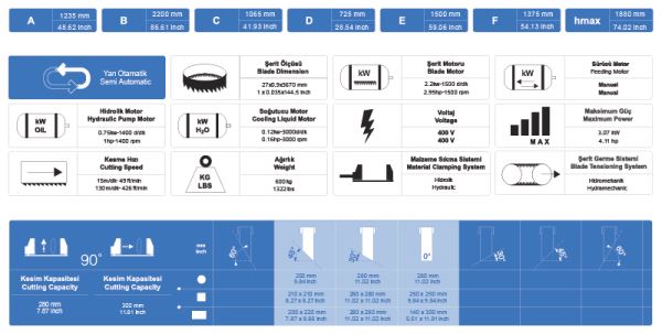 CUTERAL PSM 280 YARI OTOMATİK ŞERİT TESTERE