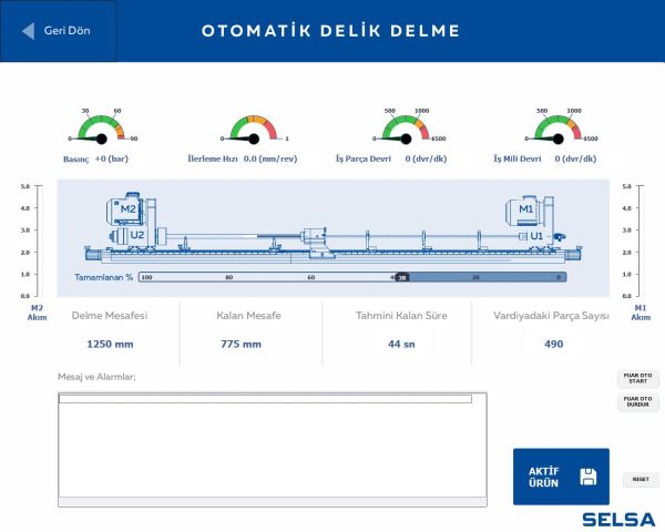 SELSA DERİN DELİK DELME MAKİNALARI