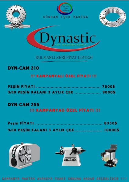 Roller Cam Serisi Dynastic Cnc Divizör