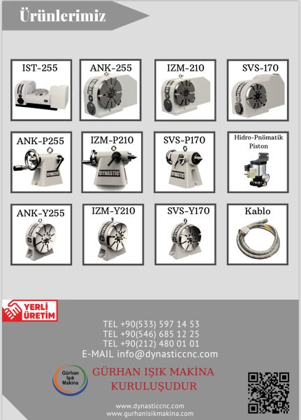 Roller Cam Serisi Dynastic Cnc Divizör