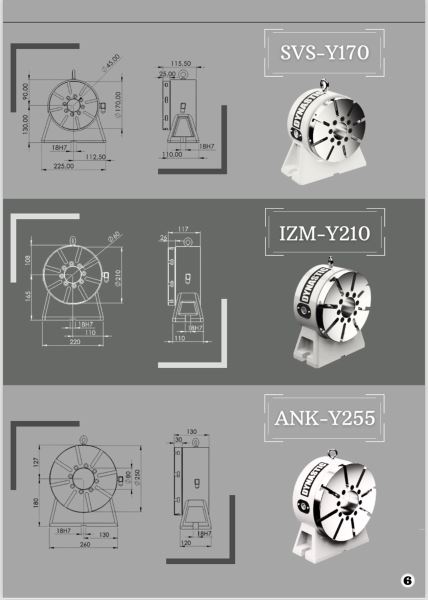 Roller Cam Serisi Dynastic Cnc Divizör