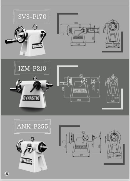Roller Cam Serisi Dynastic Cnc Divizör