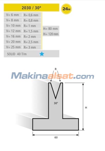 EURAM MARKA V6 V8 V10 V12 V16 V20 V25 ABKANT T ALT KALIPLARI