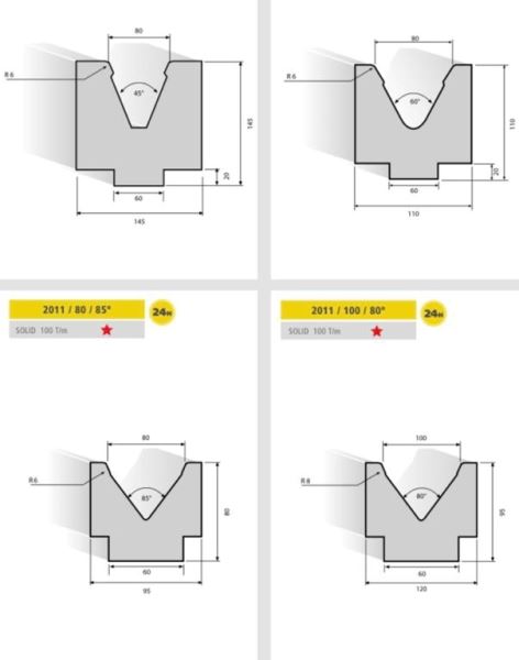 EURAM MARKA V6 V8 V10 V12 V16 V20 V25 ABKANT T ALT KALIPLARI