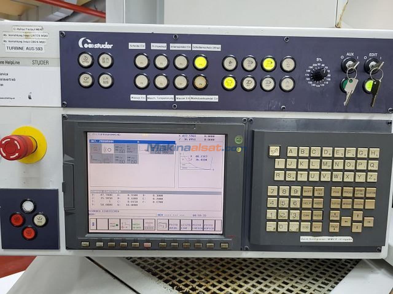STUDER S 33 CNC Silindirik Taşlama