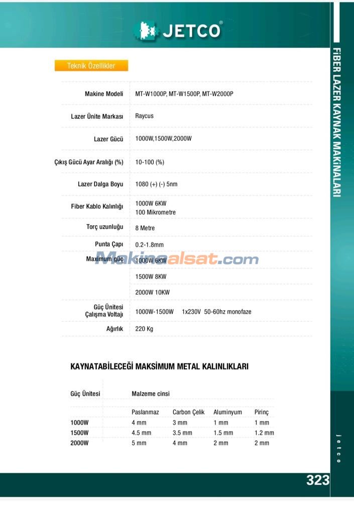 JETCO 8 METRE TORÇ 2000W FİBER LAZER KAYNAK