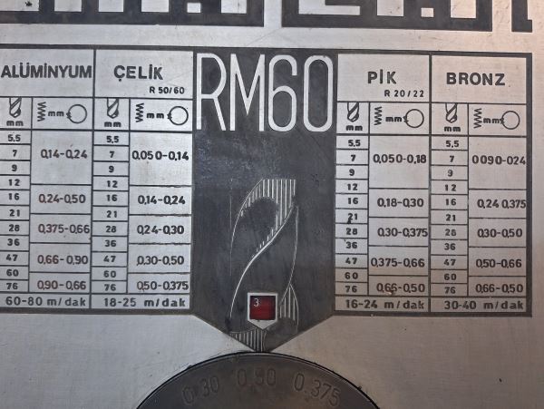 60 LIK KOL BOYU 2 METRE RADYAL MATKAP