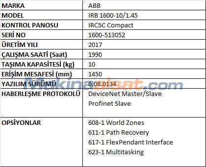 ABB IRB 1600-10/1.45 - MODEL YILI 2017 - ENDÜSTRİYEL ROBOT