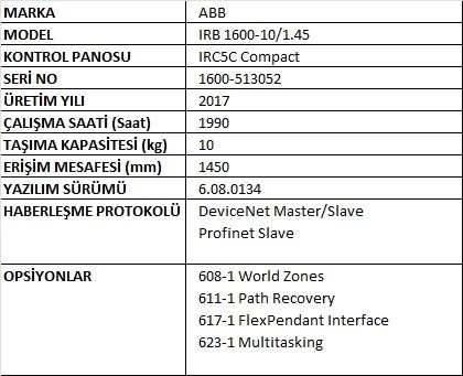 ABB IRB 1600-10/1.45 - MODEL YILI 2017 - ENDÜSTRİYEL ROBOT