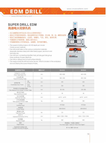 ELAR MAKİNA BH 4030 EXCELLENT HIZLI DELİK DELME