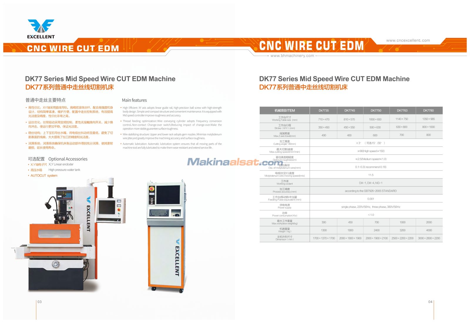 DK 7763 TEL EREZYON