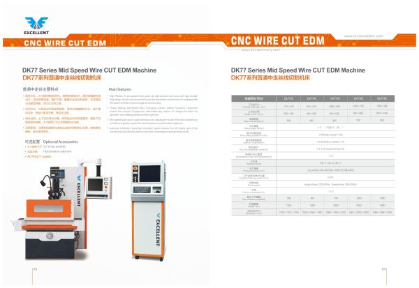 DK 7763 TEL EREZYON
