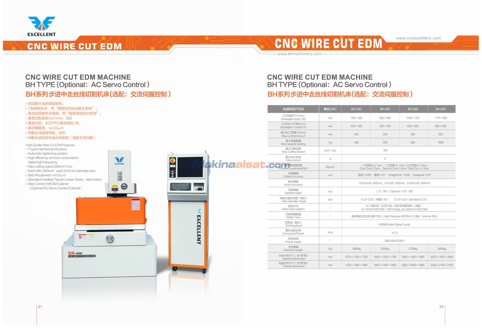 DK 7763 TEL EREZYON