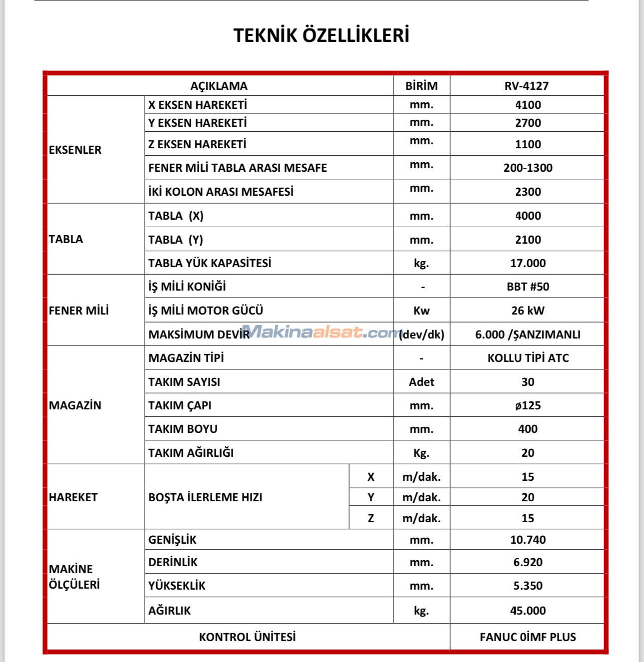 DOUBLE KOLON KAFO RV4127 -  4100x2700 İşlem Merkezi