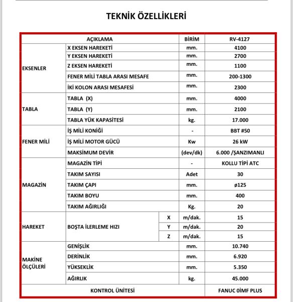 DOUBLE KOLON KAFO RV4127 -  4100x2700 İşlem Merkezi