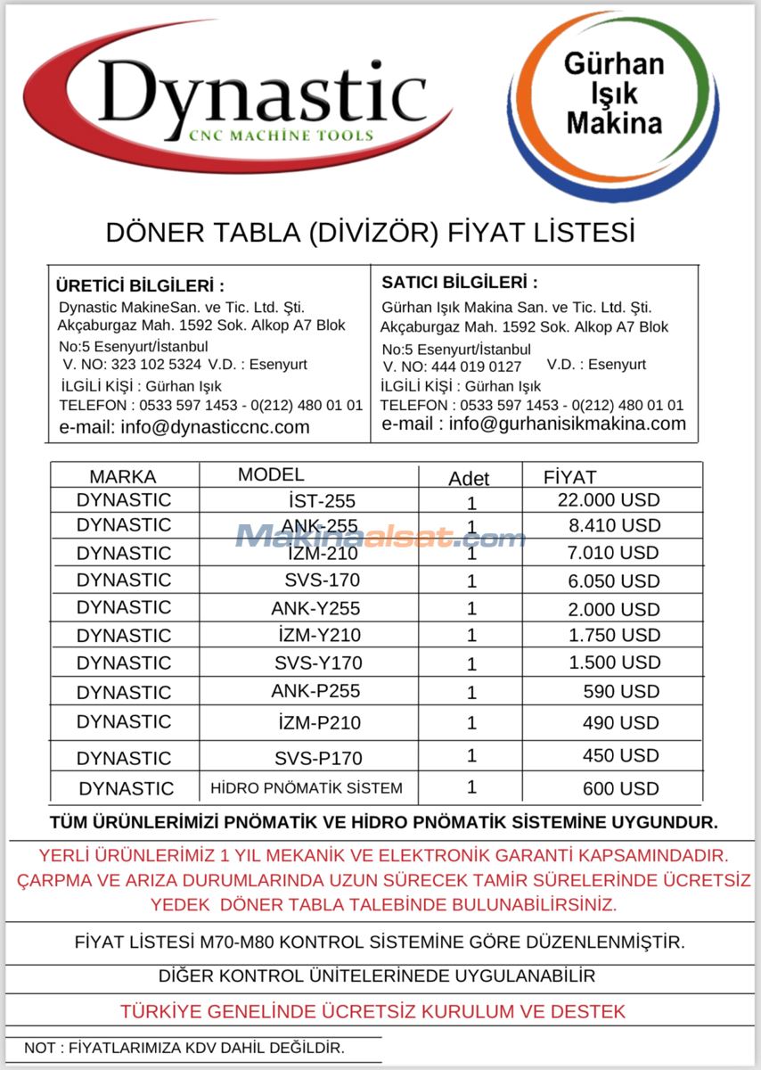 DYNASTIC ROTARY TABLE DİVİZÖR