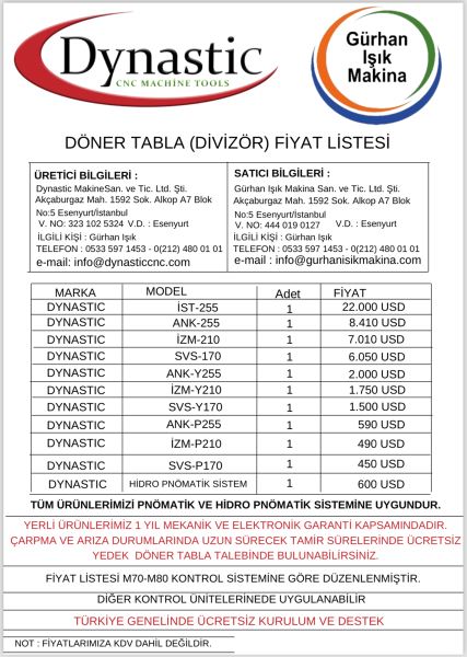 DYNASTIC ROTARY TABLE DİVİZÖR