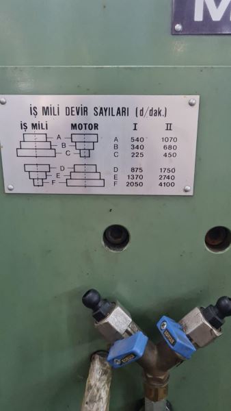 HİDROLİK KANAL AÇMA