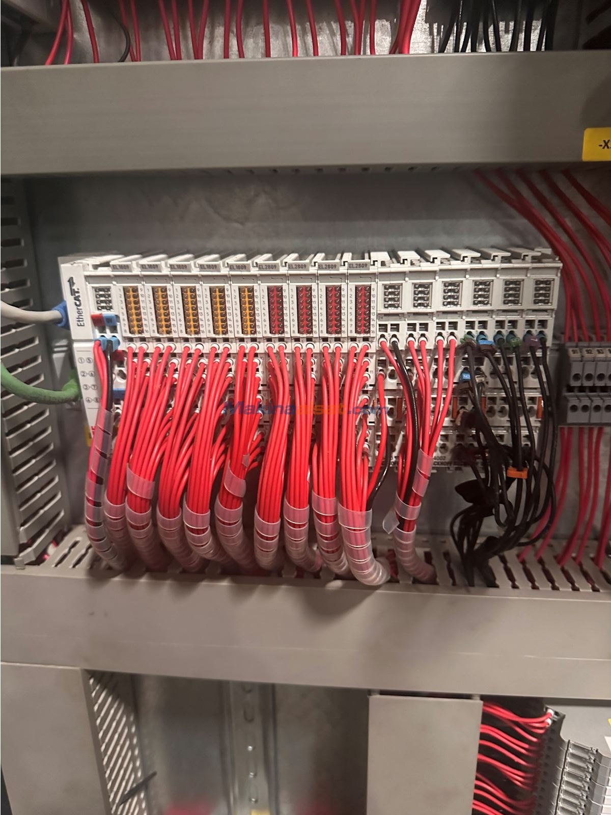 Beckhoff CNC Kontrol Paketi
