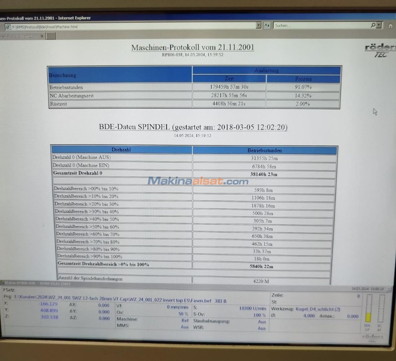 RÖDERS RP 800 CNC Dik İşlem