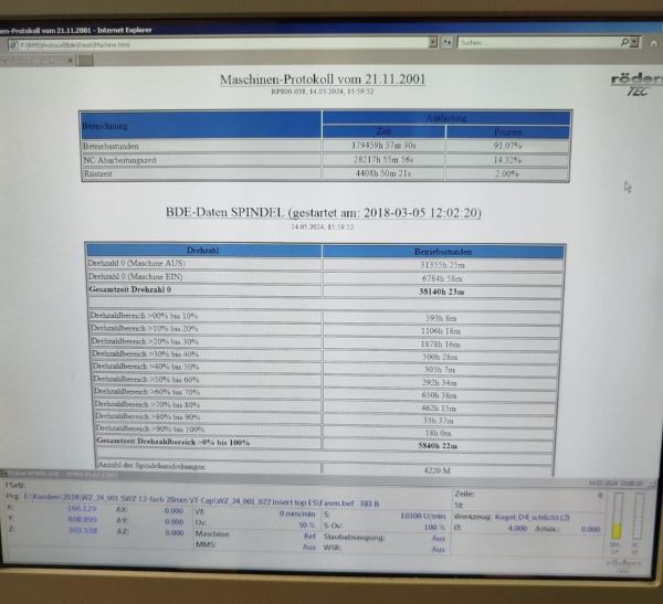 RÖDERS RP 800 CNC Dik İşlem