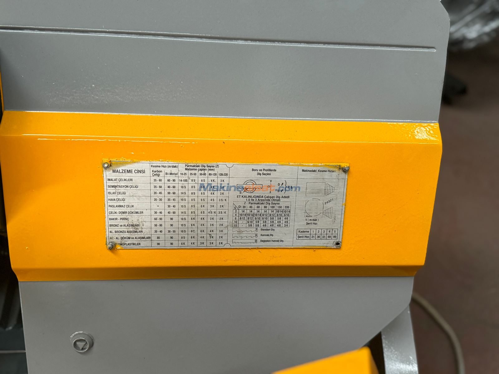 Kesmak 280 lik Şerit Testere