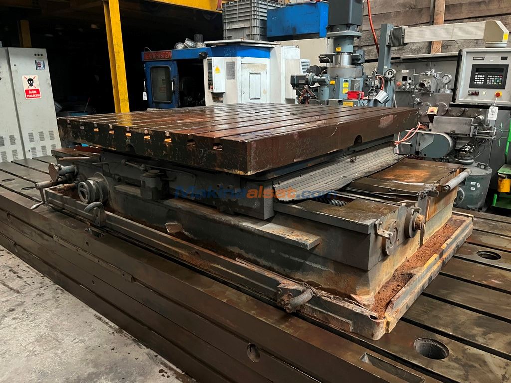 1800 x 1600 mm BORWERK T KANALLI DÖNER TABLA