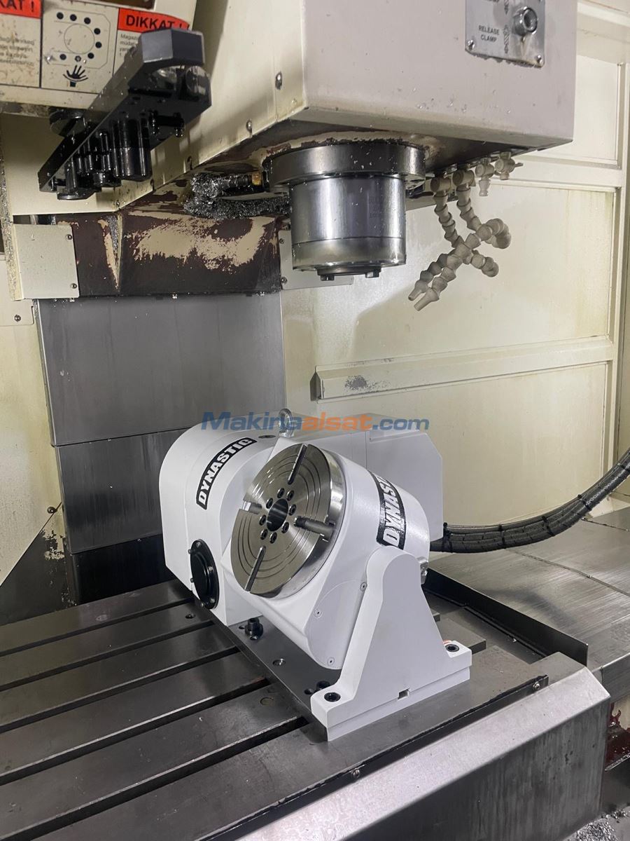 Dynastic Rotary Table (Divizör)