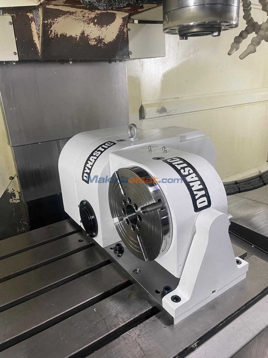 Dynastic Rotary Table (Divizör)