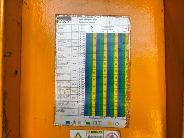 KASTO 260X260 ŞERİT TESTERE VE KONVEYÖR