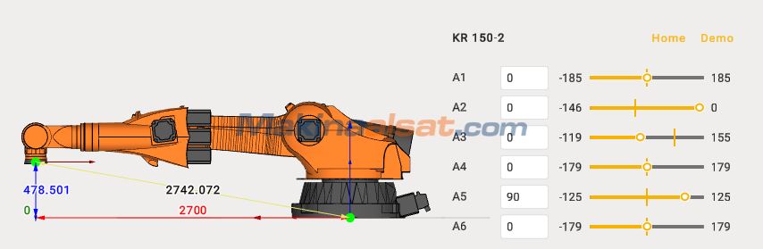 Kuka KR150 KRC2 Robot Kol