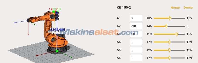 Kuka KR150 KRC2 Robot Kol