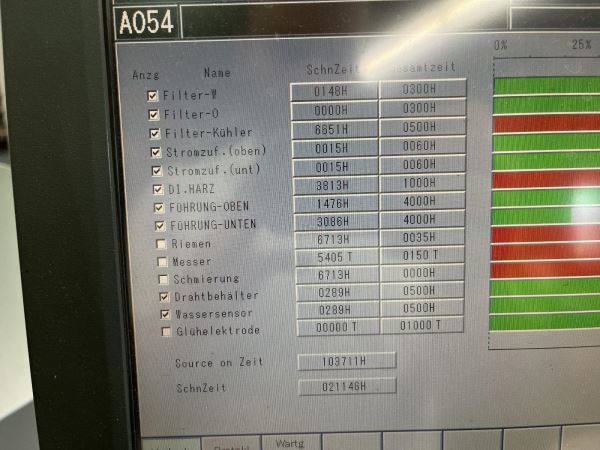 SODICK AG600L 2012 MODEL (1 AY SONRA GÜMRÜKTE) CNC DİK İŞLEME MERKEZİ