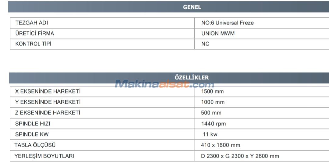 WMW HECKERT AĞIR TİP ÜNİVERSAL FREZE