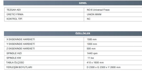 WMW HECKERT AĞIR TİP ÜNİVERSAL FREZE