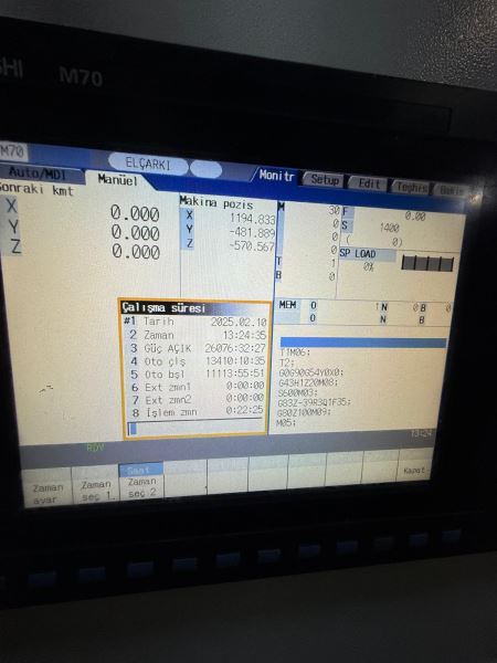 Millstar LMV 1200 CNC Dik İşleme Merkezi