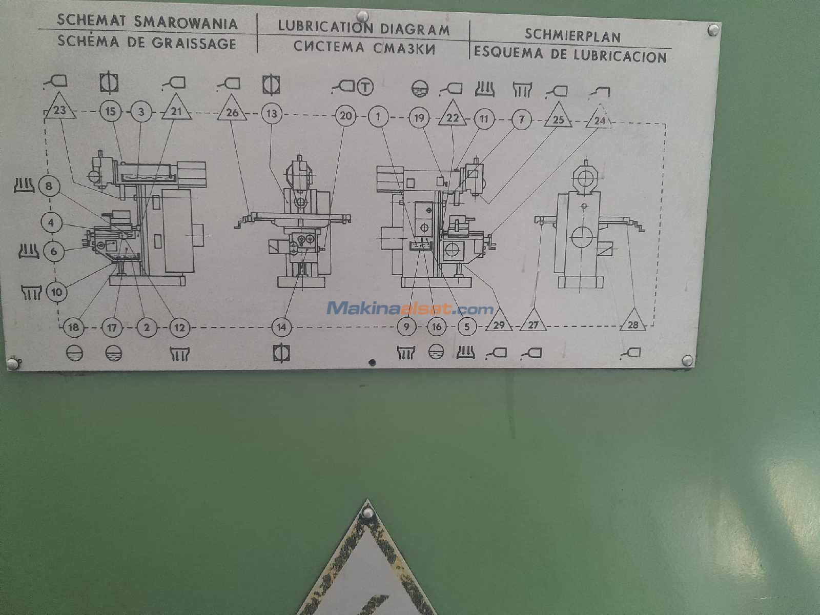 JAFO FWF 32J UNİVERSAL KALIPÇI FREZE