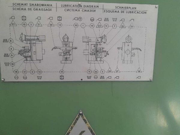 JAFO FWF 32J UNİVERSAL KALIPÇI FREZE