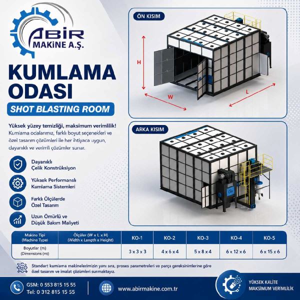 Abir Makine Kumlama Odası