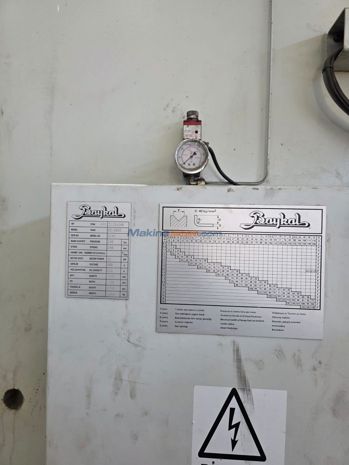 Baykal APH 3112 Abkant Pres