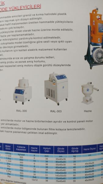 Hammadde yükleyici cihazları